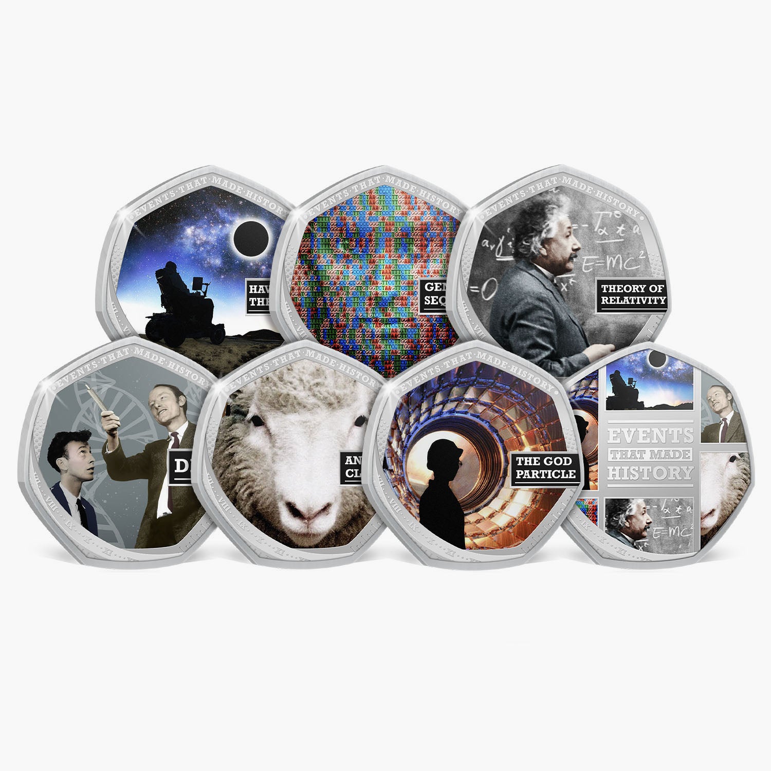 Events That Made History - Scientific Innovations Collection