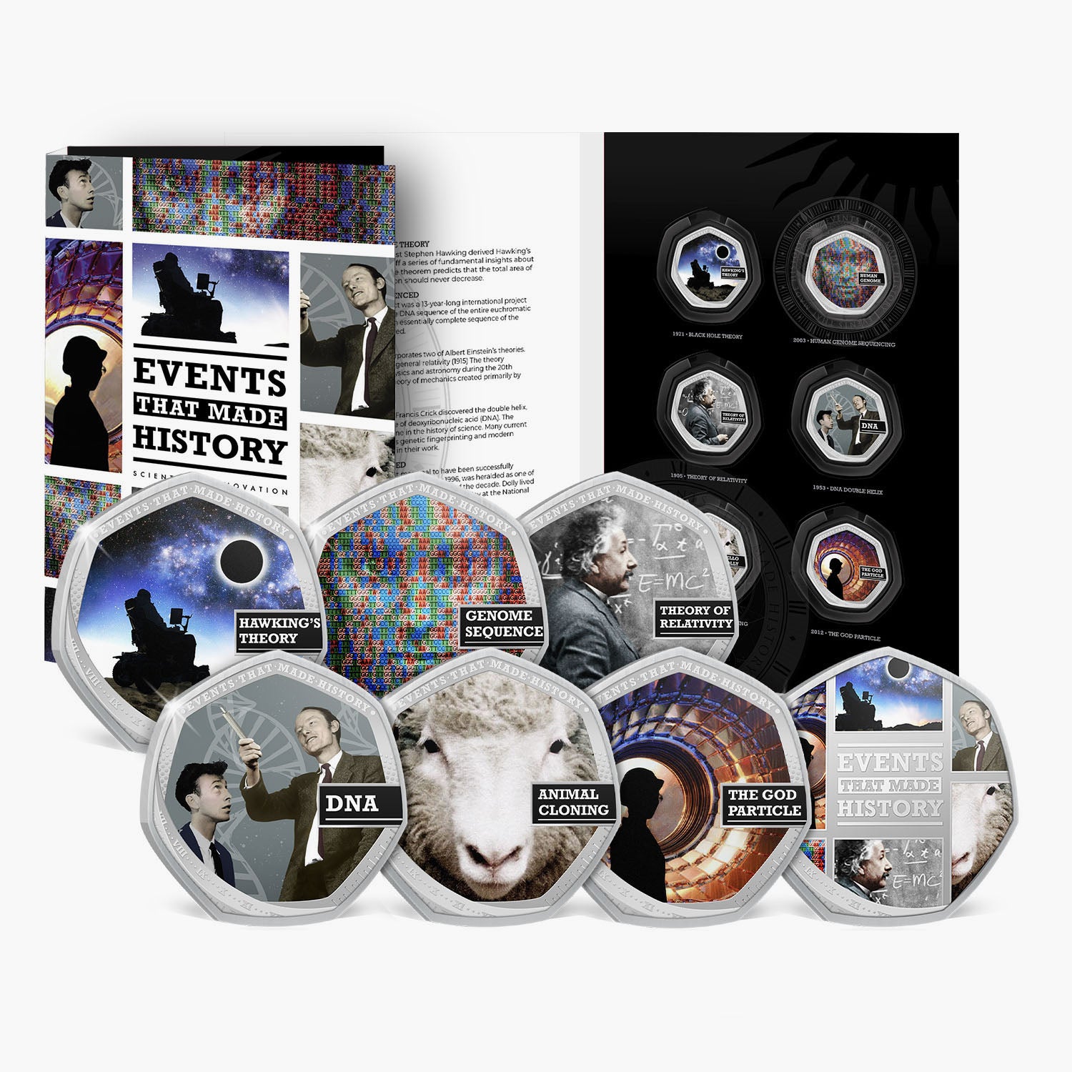 Events That Made History - Scientific Innovations Collection