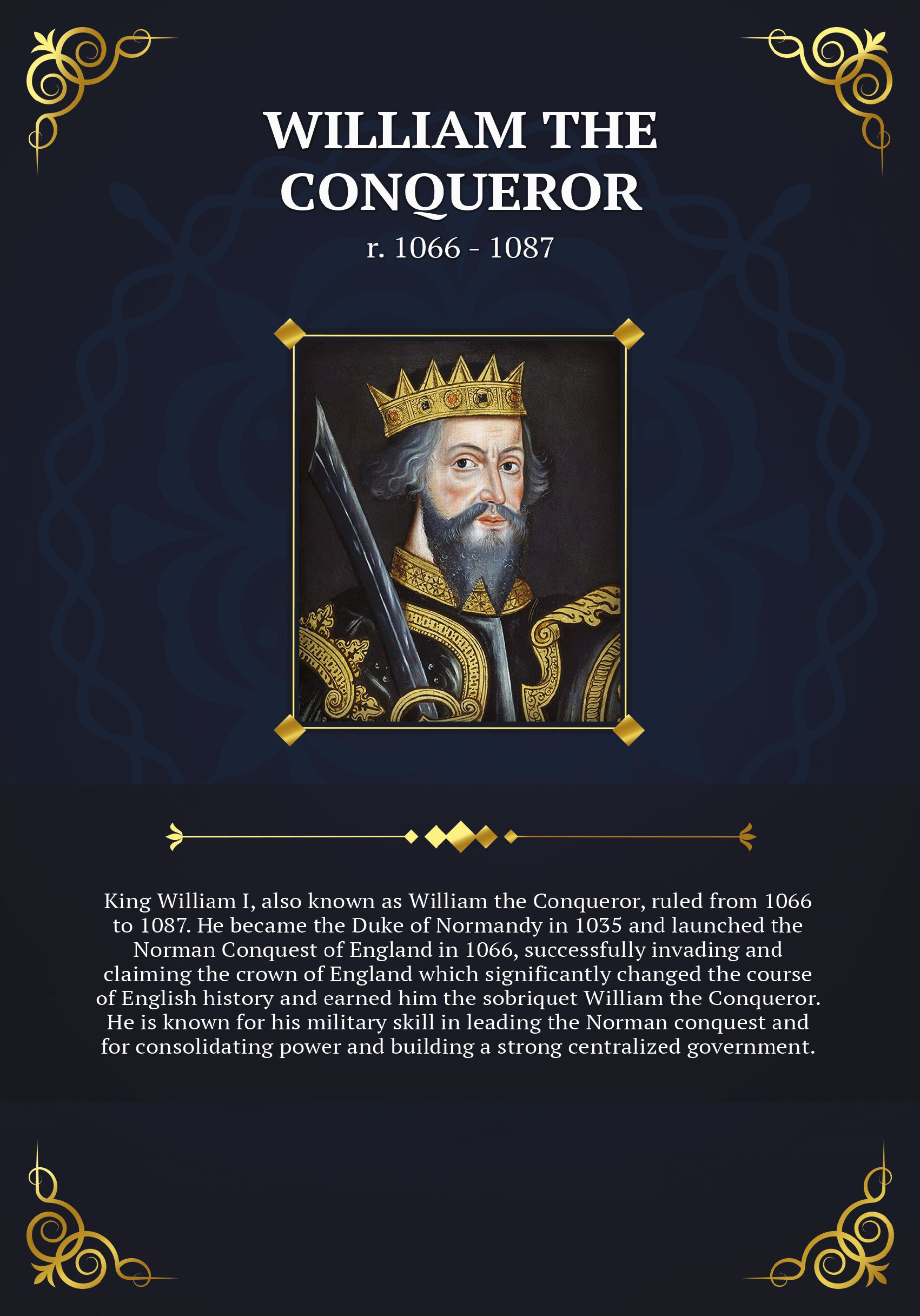 Hallmarked History of Kings - William the Conqueror Solid Silver Bar