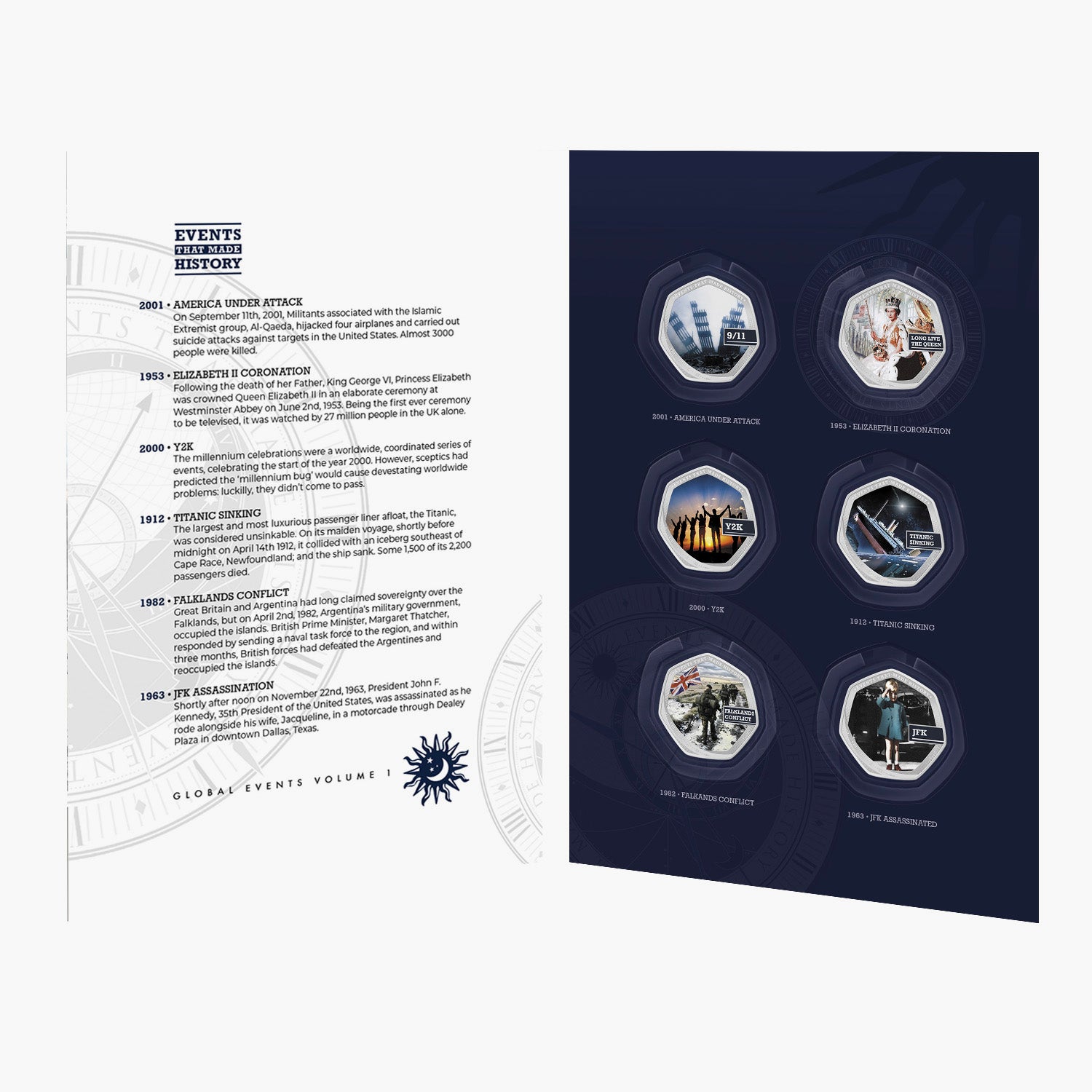 Events That Made History - Global Events #1 Collection