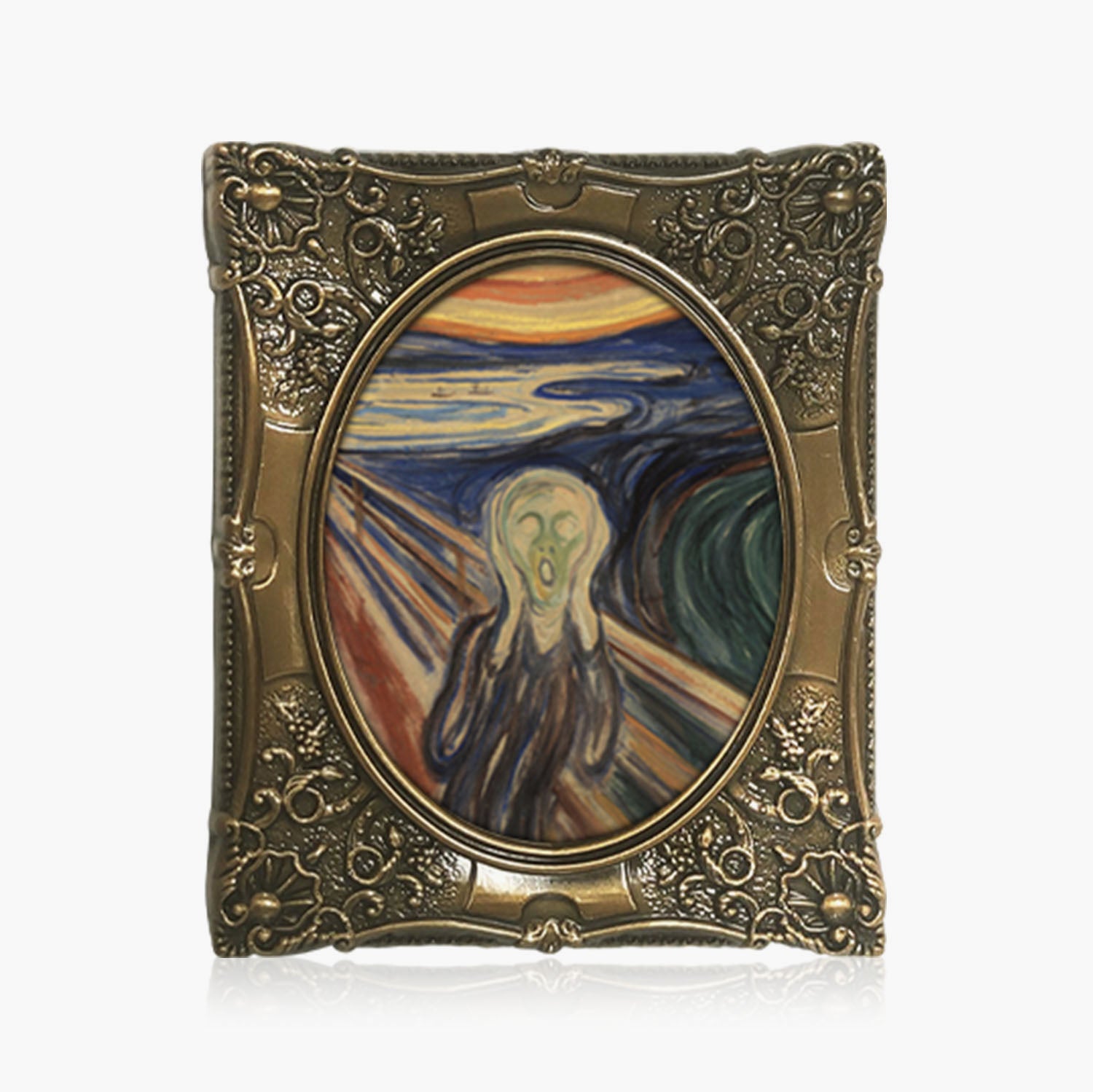 The Most Famous Paintings - Edvard Munch - The Scream