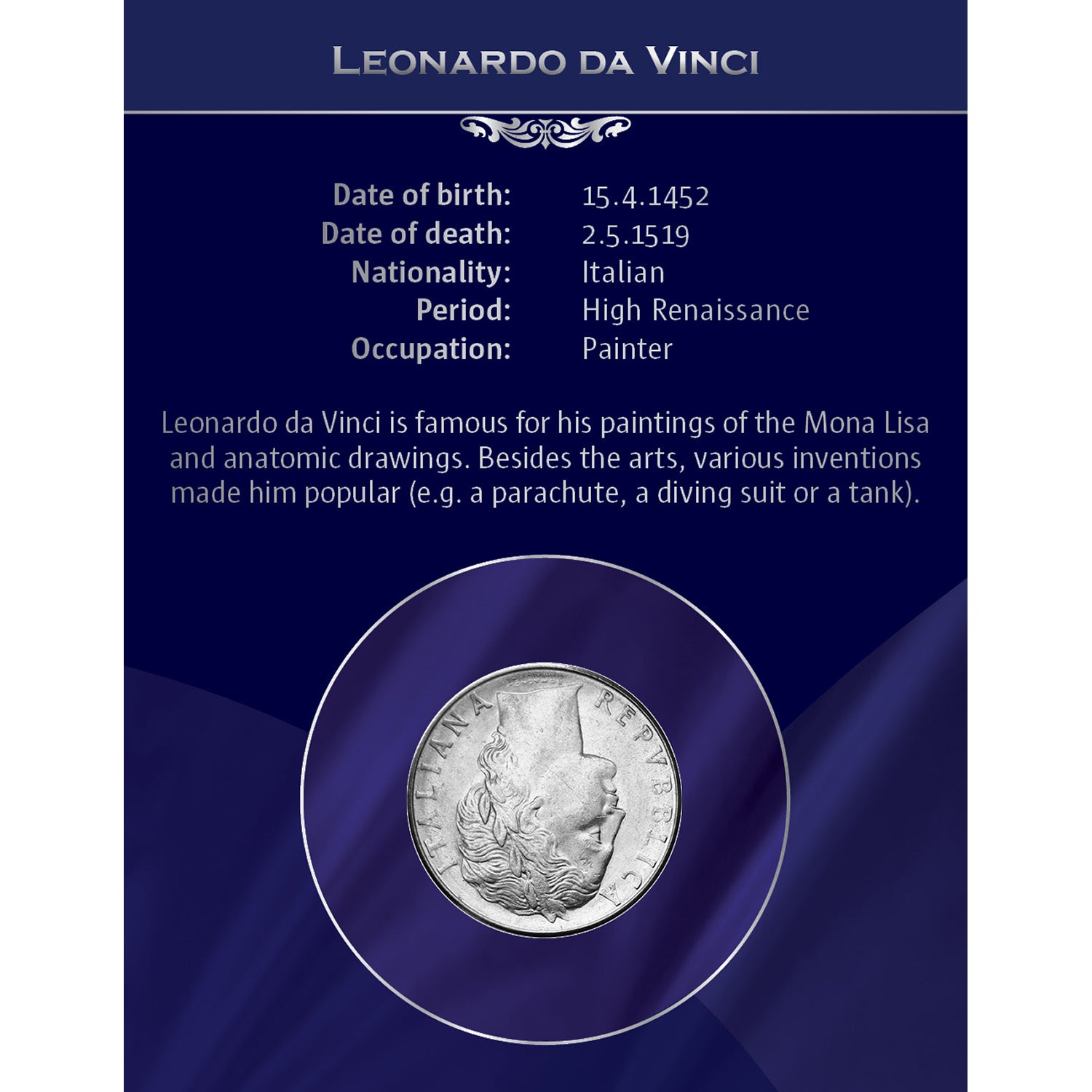 Famous Personalities 100 Lire Leonardo da Vinci