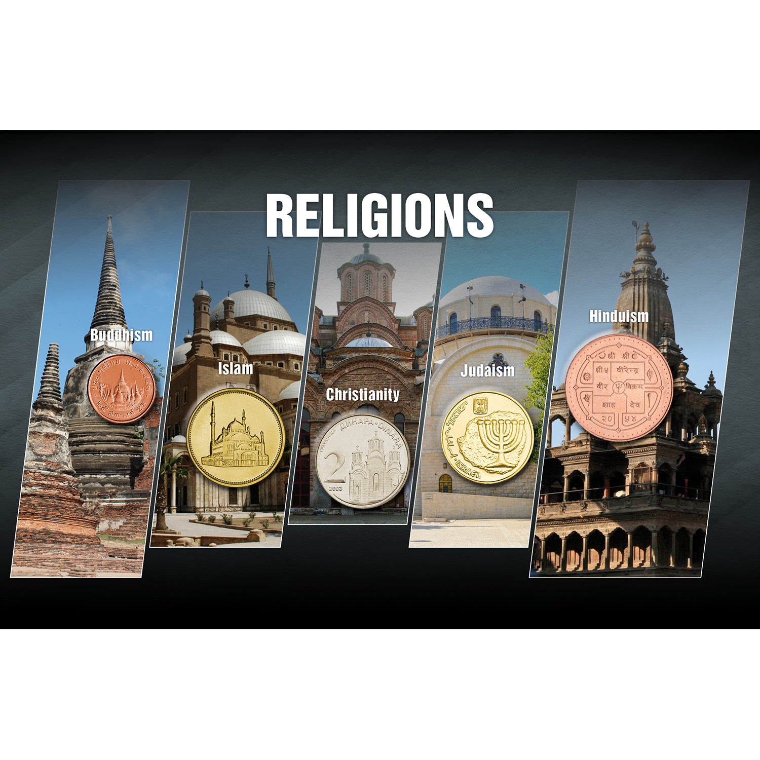 Les Cinq – « Religions du monde »