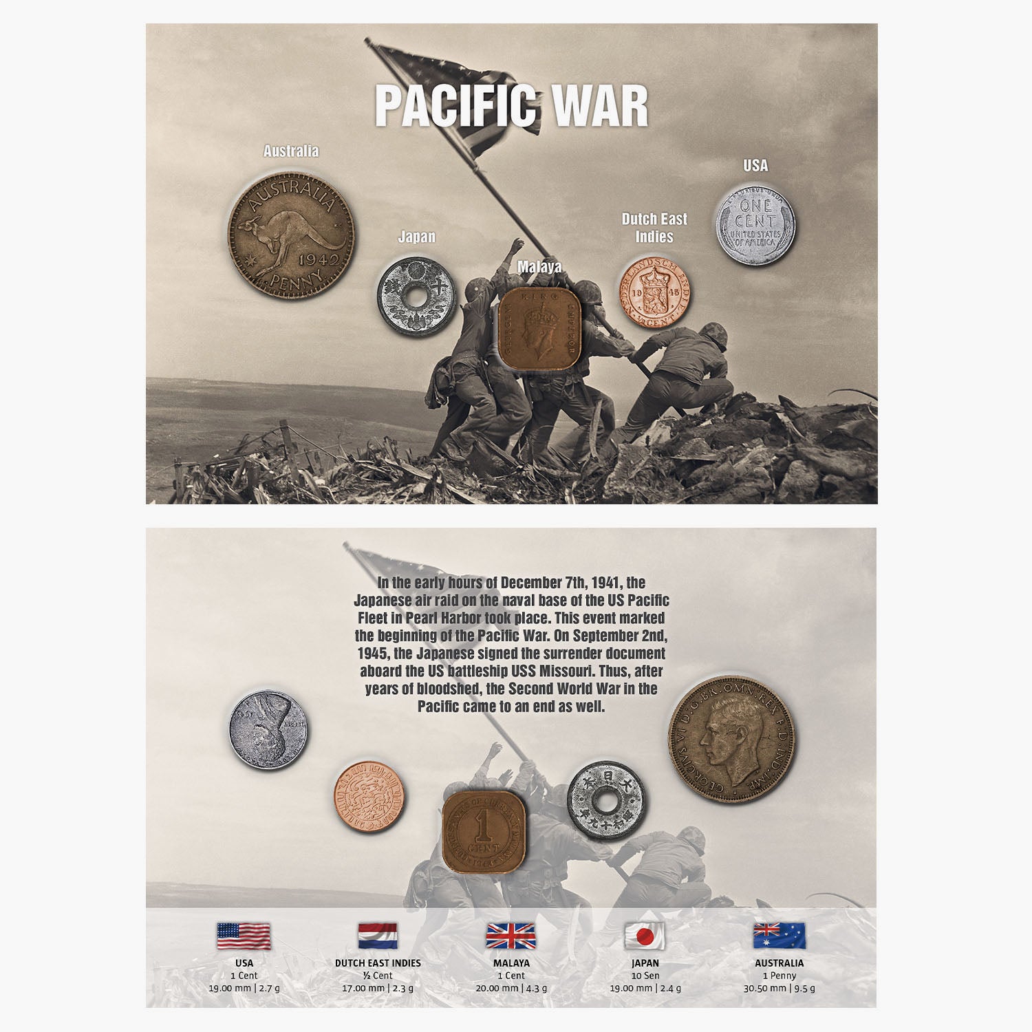 Pacific War Coin Collection