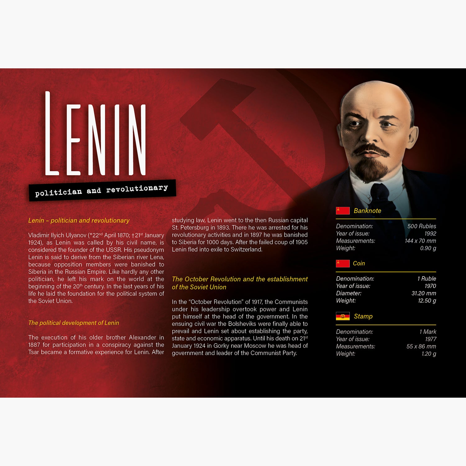 Lenin Collection