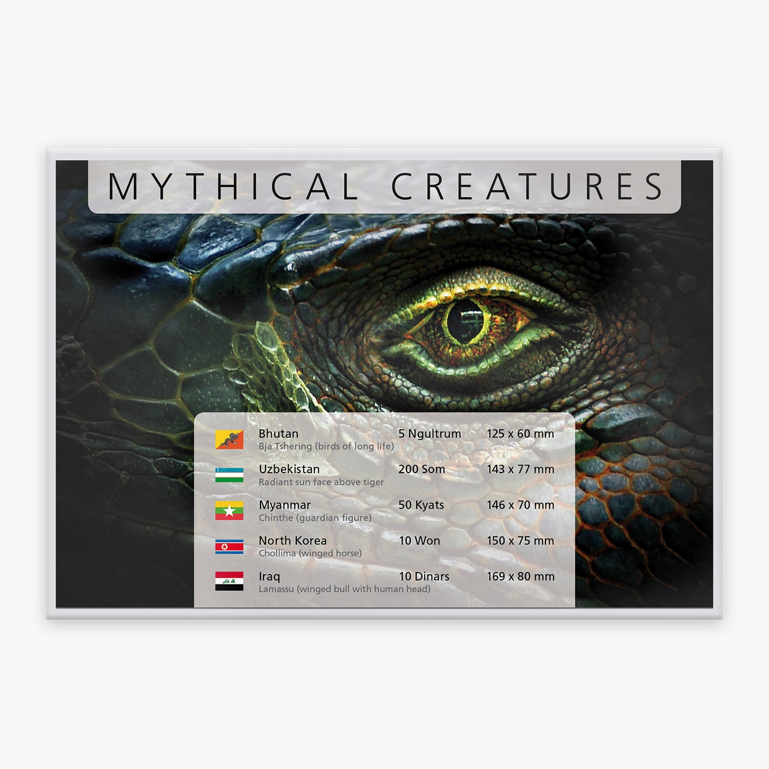 紙幣コレクション「神話上の生き物」