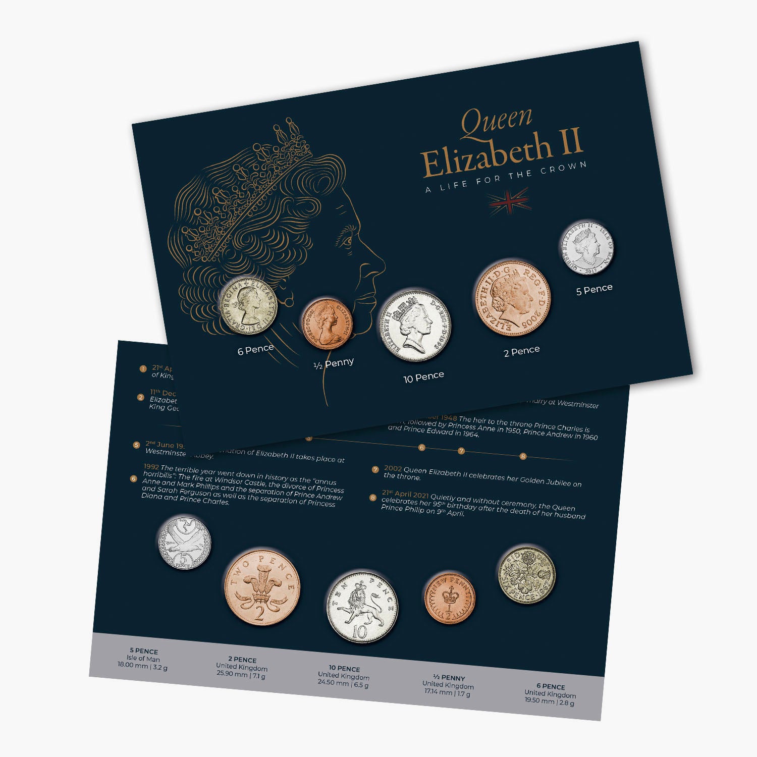 女王エリザベス 2 世コイン コレクション: 王冠のための人生