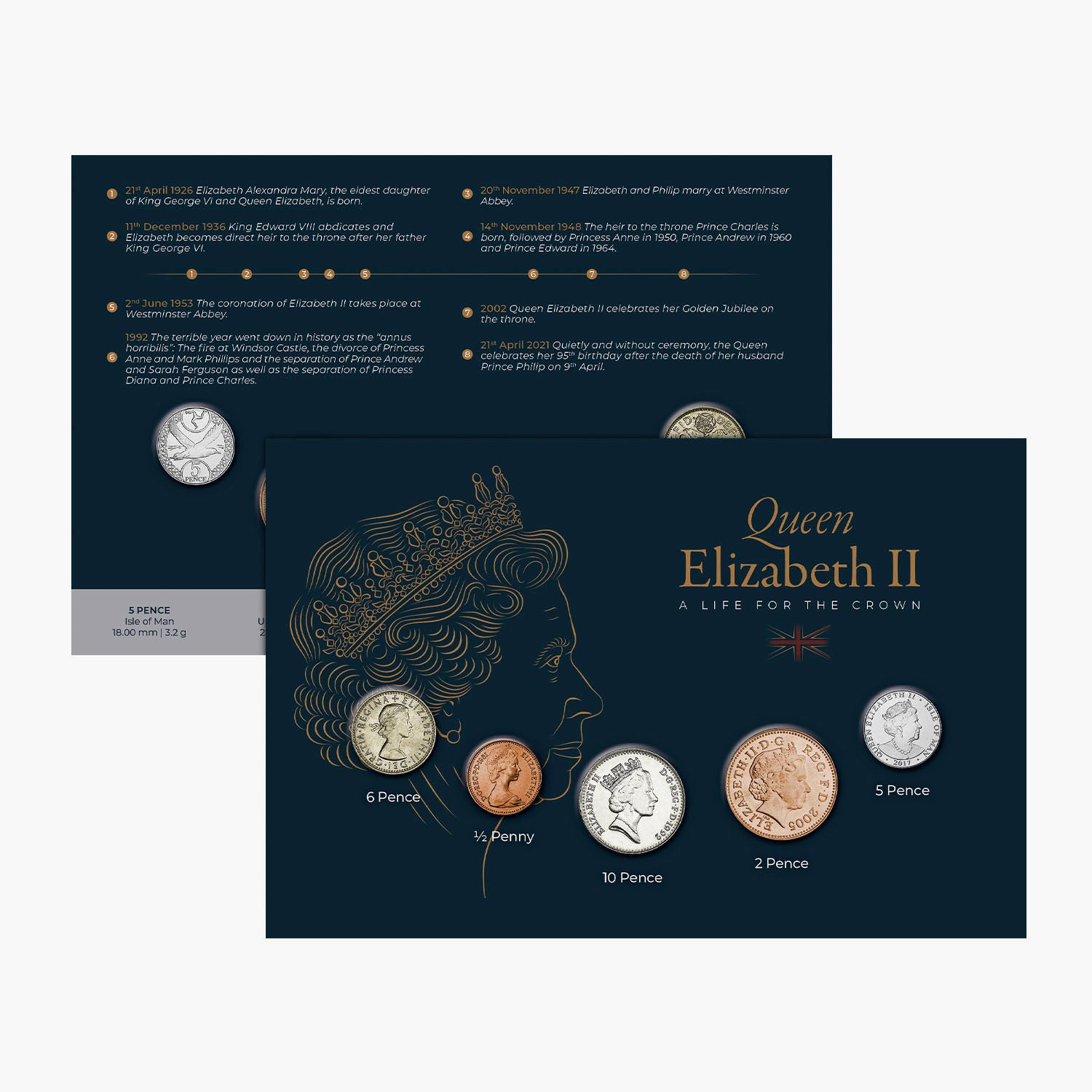 Collection de pièces de la reine Elizabeth II : Une vie pour la couronne