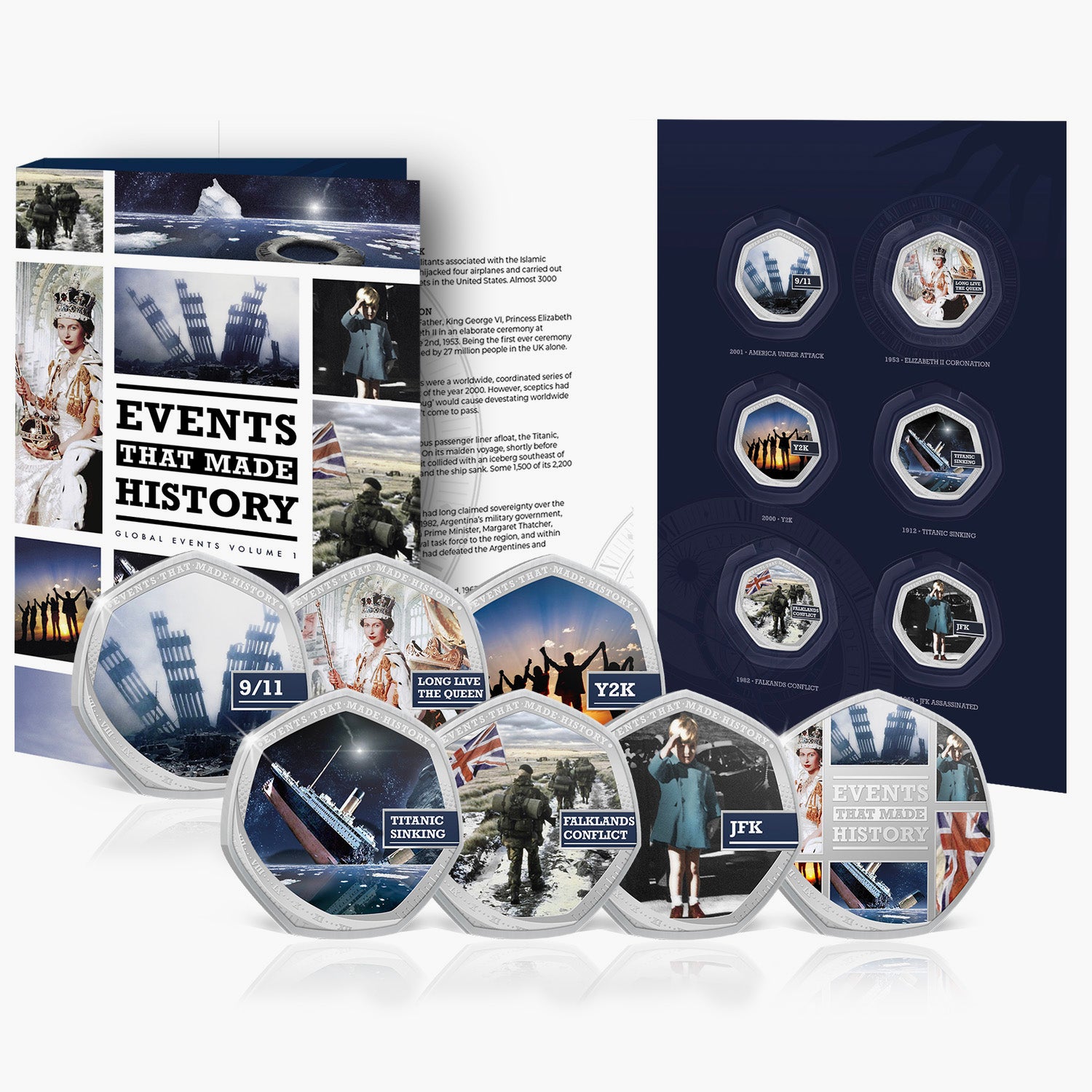 Events That Made History - Global Events #1 Collection